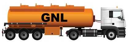 GNL
